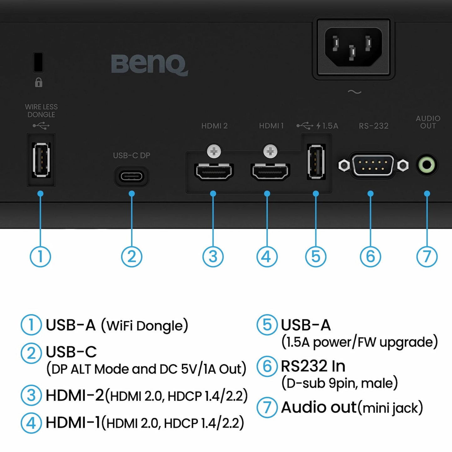 BenQ AH700ST